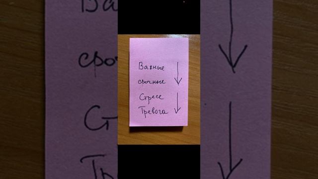 СРОЧНЫЕ ВАЖНЫЕ или ВАЖНЫЕ НЕ СРОЧНЫЕ ДЕЛА? смотреть онлайн