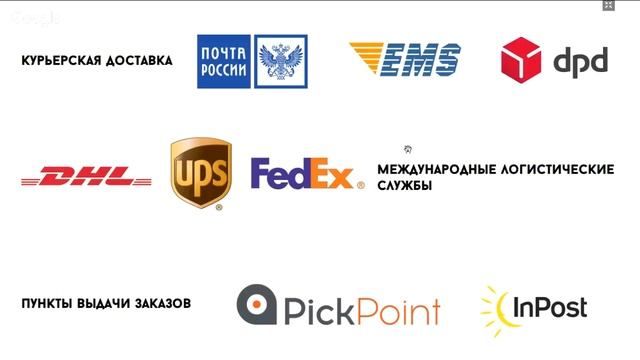 Выбери профессию и бизнес. Уроки 13-14. Современные информационные технологии в бизнесе смотреть онлайн