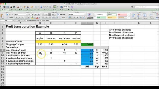 Linear Programming - Allocation Example using MS Excel Solver 2011 (MAC) смотреть онлайн