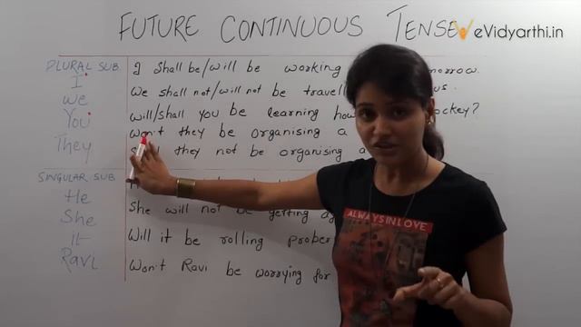 English Grammar : Future Continuous Tense смотреть онлайн