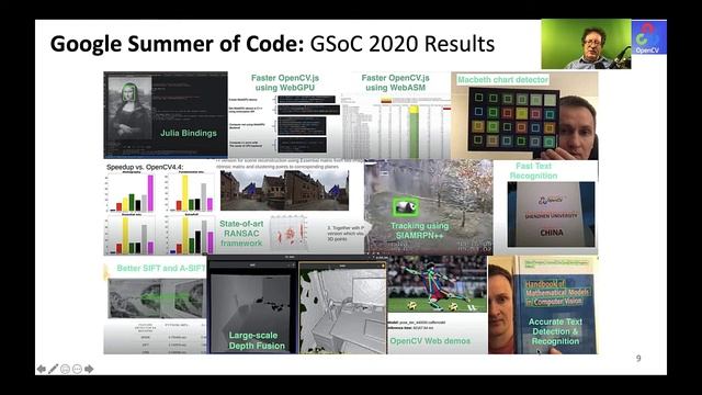 OpenCV founder Gary Bradski gives a talk at 2nd World Science and Technology Development Forum смотреть онлайн