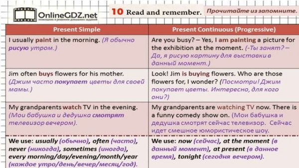 Unit 1 Section 1 Задание №10 - Английский язык "Enjoy English" 6 класс (Биболетова)