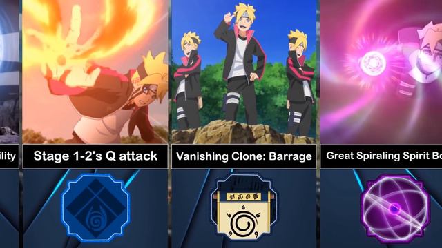 Boruto Uzumaki Ability in Shindo Life смотреть онлайн