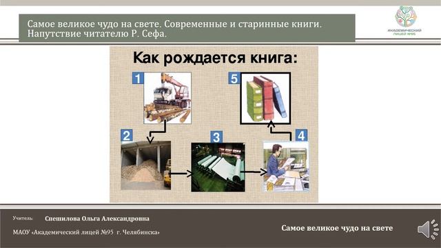 ЧЭШ Литературное чтение 2 класс Современные и старинные книги. Напутствие читателю Р.Сефа. смотреть онлайн