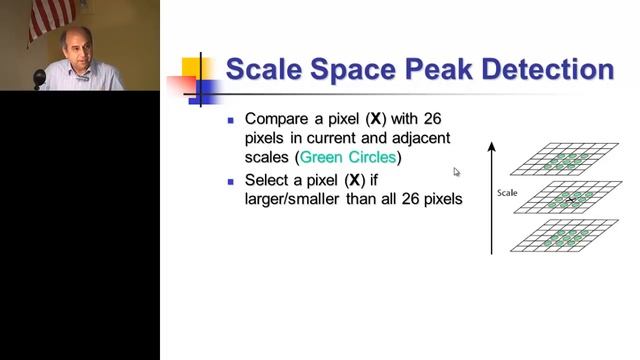 Lecture 05 - Scale-invariant Feature Transform (SIFT) смотреть онлайн