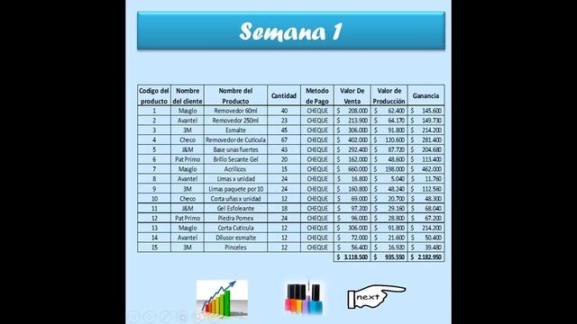 Informatica Empresarial - Web 2.0 смотреть онлайн