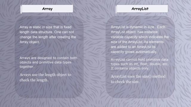 Difference Between ArrayList & Array смотреть онлайн