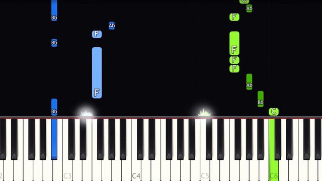 Naruto Shippuden OP 5 - Hotaru no Hikari - EASY Piano tutorial смотреть онлайн