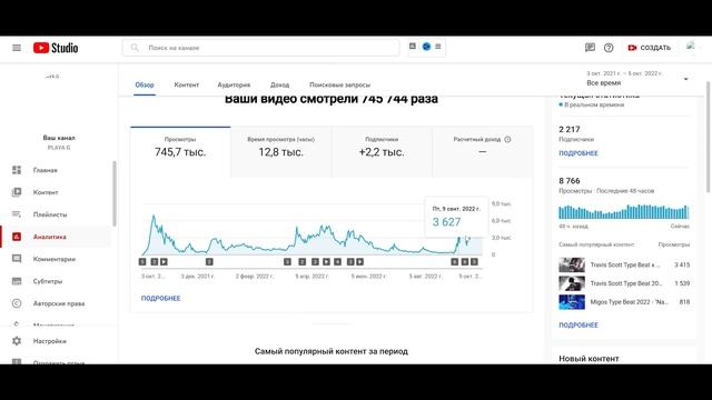 КАК ПРОДАВАТЬ БИТЫ - НОВЫЙ СПОСОБ 2022 | Как продавать биты на Beatstars и Youtube смотреть онлайн