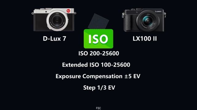 Leica D-Lux 7 vs Panasonic Lumix LX100 II смотреть онлайн