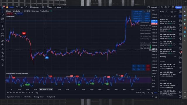 How To Create Your OWN Trading Robot! (TRADINGVIEW TO METATRADER)