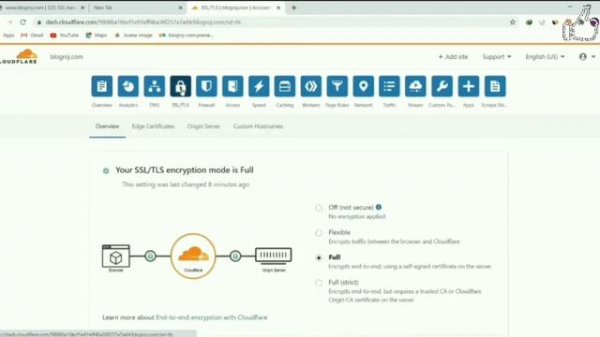 How to Remove Cloudflare Error 525 SSL Handshake failed || 100% Working || Hostinger || Cloudflare