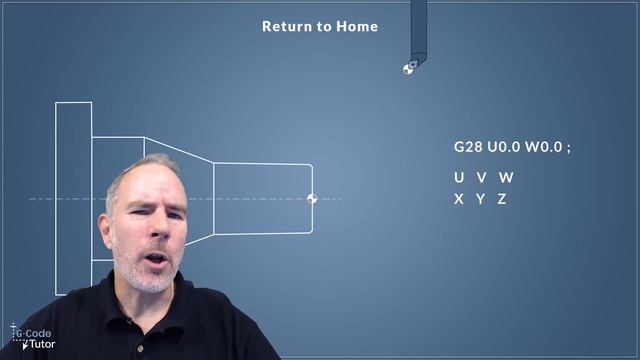 Lathe G-Code Programming online course смотреть онлайн