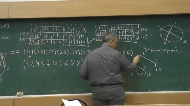 17 Дерево, вписанное в окружность смотреть онлайн