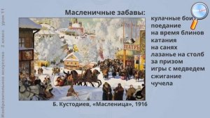 ИЗО 2 класс (Урок№11 - Масленица в искусстве.)