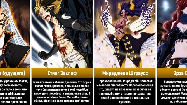 Уровни Сил / Фейри Тейл / Аниме и Манга смотреть онлайн