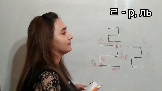 Корейский язык: Основные согласные урок 2 смотреть онлайн