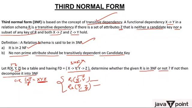 SQL Third Normal Form (3NF) With Example in Hindi | SQL Tutorial смотреть онлайн
