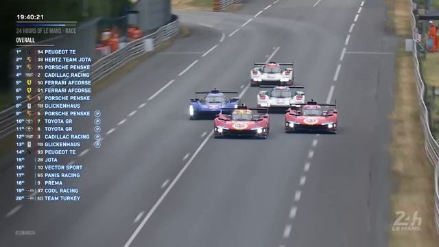 Ferrari’s Most Important Race Ever смотреть онлайн