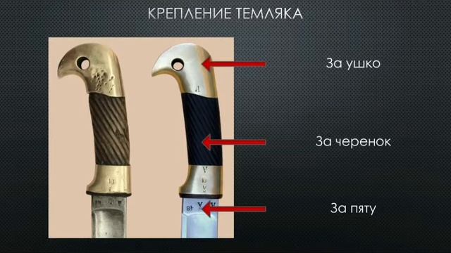 Крепление темляка. Фланкировка шашкой обучение ШВХКО"Корогод" смотреть онлайн