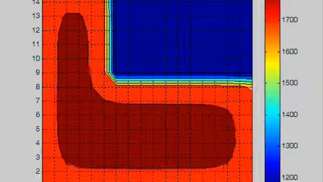 6%Carbon-Steel Cooled from 1500 to 1200 Degrees C - Contour Plot смотреть онлайн