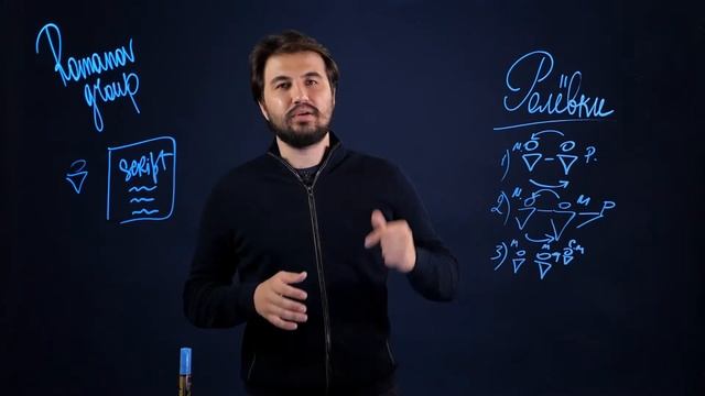 Ролёвки. Как сделать так, чтобы менеджеры использовали скрипт продаж. смотреть онлайн
