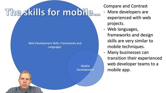 Mobile App Development vs Web Development Career смотреть онлайн