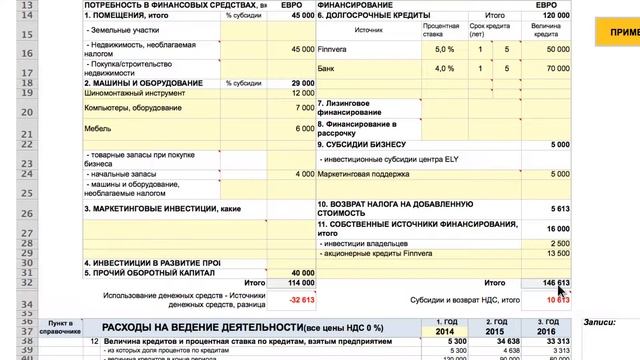 Расчеты: Использование финансирования и финансовых ресурсов (инструкции) смотреть онлайн