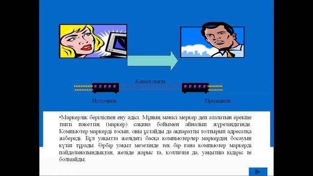 7 дәріс Желилер ж ДК модерн смотреть онлайн