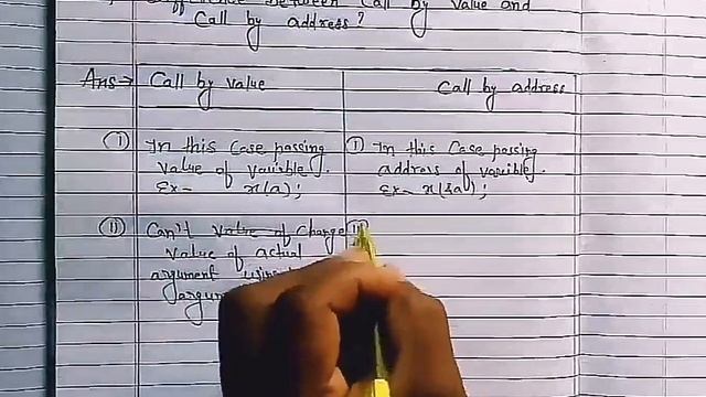 difference between call by value and call by reference | call by value Vs call by address смотреть онлайн