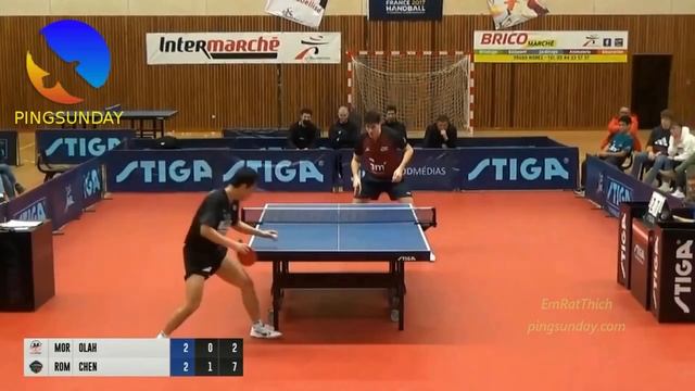 how to to read spin and return the serve in table tennis смотреть онлайн