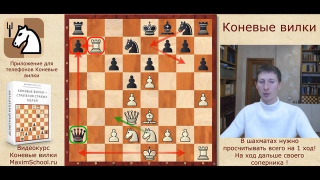 ШАХМАТЫ. КОНЕВЫЕ ВИЛКИ. ЗАЩИТА КАРО-КАНН. ДОМАШНЕЕ ЗАДАНИЕ смотреть онлайн