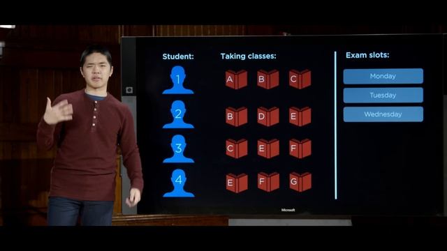 Optimization - Lecture 3 - CS50's Introduction to Artificial Intelligence with Python 2020 смотреть онлайн