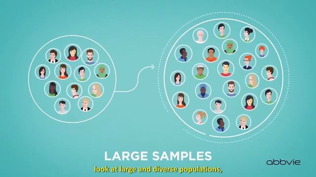 What is Real-World Evidence? смотреть онлайн