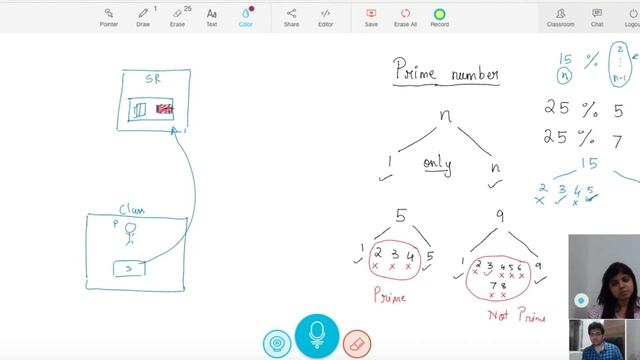 Prime Numbers made easy using examples - Java | Bloombench смотреть онлайн