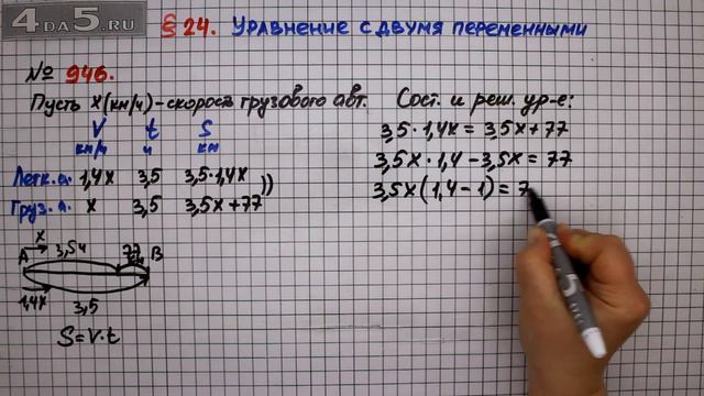 Упражнение № 946 – ГДЗ Алгебра 7 класс – Мерзляк А.Г., Полонский В.Б., Якир М.С. смотреть онлайн