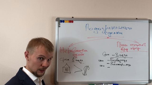 Оспаривание подозрительных сделок при банкротстве физ лица смотреть онлайн