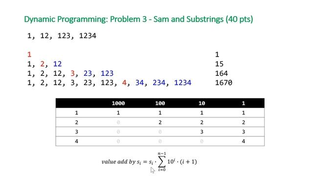 HackerRank Dynamic Programming 3 - Sam and Substrings (40 pts) смотреть онлайн