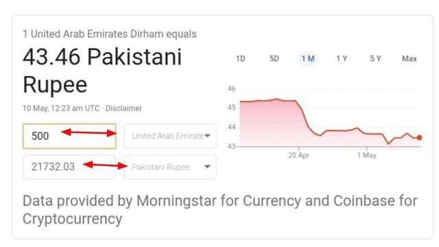 UAE  Dirham Rate Today Pakistan 10-5-2020