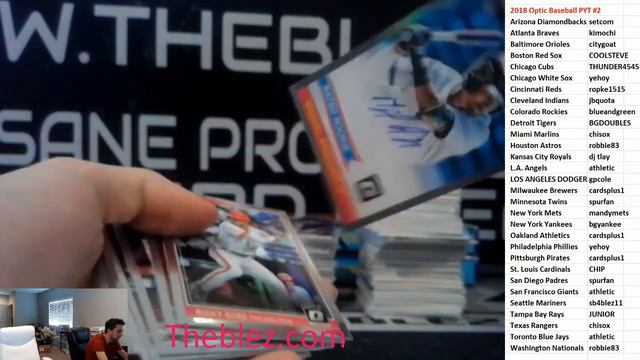 2018 Panini Optic Baseball Case Break PYT #2 смотреть онлайн