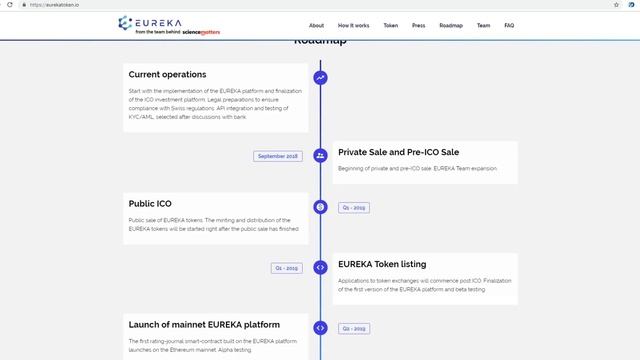 Обзор Проекта EUREKA (EKA) смотреть онлайн