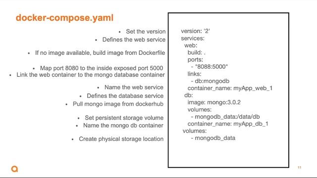 Aruba Restful Automation Series - Episode 7: Python, Docker, and the Environment смотреть онлайн