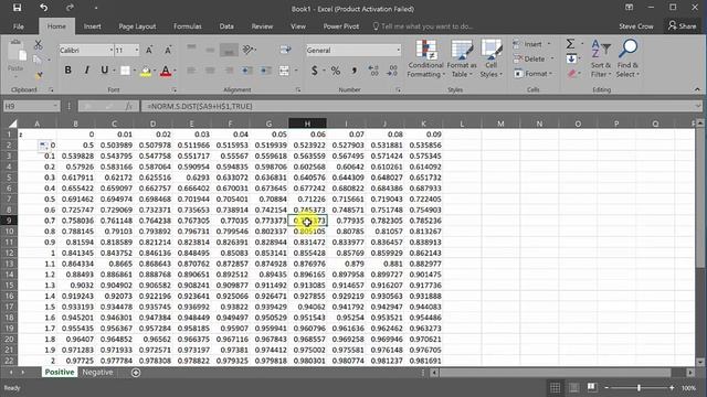 Excel - How To Create A Z-Table In Excel смотреть онлайн