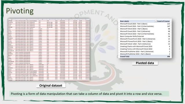 "Lets Excel" with Microsoft Excel 2019/2021 смотреть онлайн