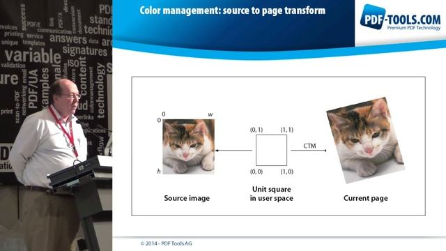 What is unique about PDF rendering? -- Hans Bärfuss, PDF Tools смотреть онлайн