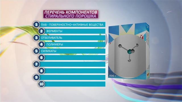 Чем стирает порошок? Популярная наука с Анной Урманцевой.
