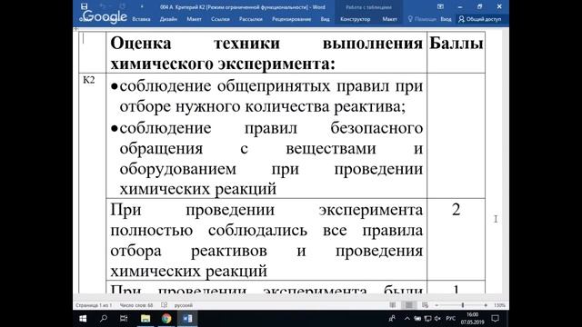 07.05.2019 Вебинар по химии смотреть онлайн