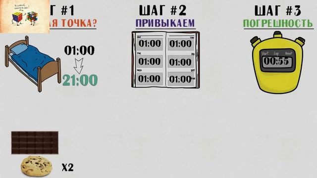 ИЗМЕНИ ЖИЗНЬ ЗА 1 МИНУТУ В ДЕНЬ. Пособие для ленивых смотреть онлайн