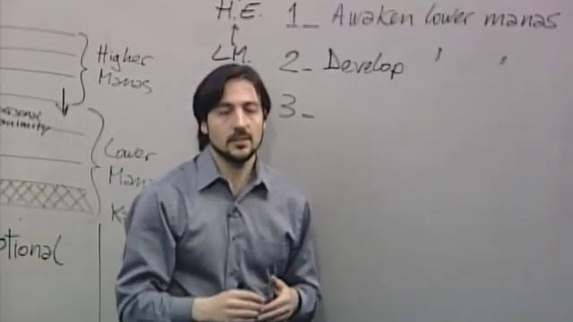Pablo Sender - The Secret Doctrine: Part 8--The Third Fundamental Proposition-Practice смотреть онлайн