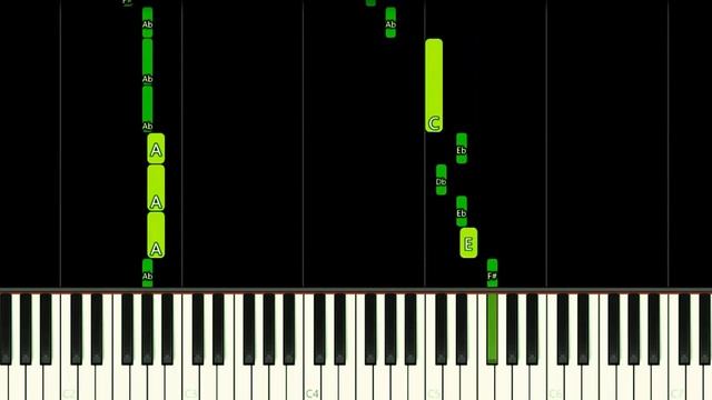 CHAINSAW MAN OP THEME - EASY Piano Tutorial смотреть онлайн